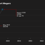 Screenshot 2019-07-19 at 2.28.32 PM