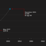 Screenshot 2019-07-19 at 2.28.43 PM