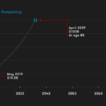 Screenshot 2019-07-19 at 2.28.54 PM