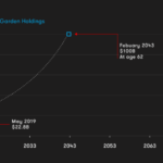 Screenshot 2019-07-19 at 2.29.11 PM