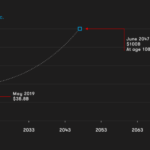 Screenshot 2019-07-19 at 2.29.23 PM