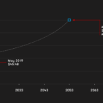 Screenshot 2019-07-19 at 2.29.35 PM