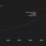 Screenshot 2019-07-19 at 2.29.48 PM