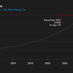 Screenshot 2019-07-19 at 2.30.00 PM