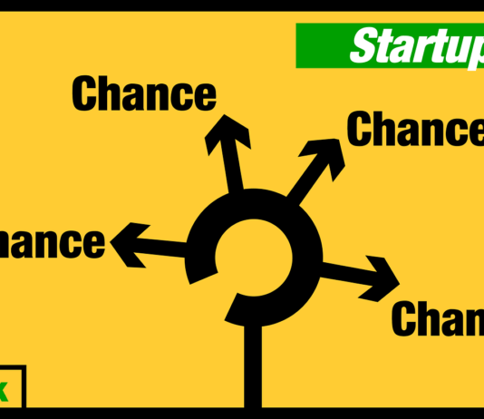 Post Pandemic: How To Develop a Risk Management Plan For Your Startup