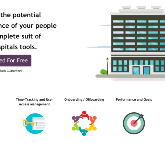 STARTUPS 101: Operwell – A Software To Help You Operate 100% Remotely